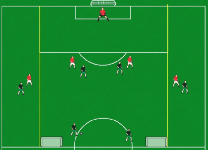 Exercices foot : L'entraînement de football: Une-deux doublé II